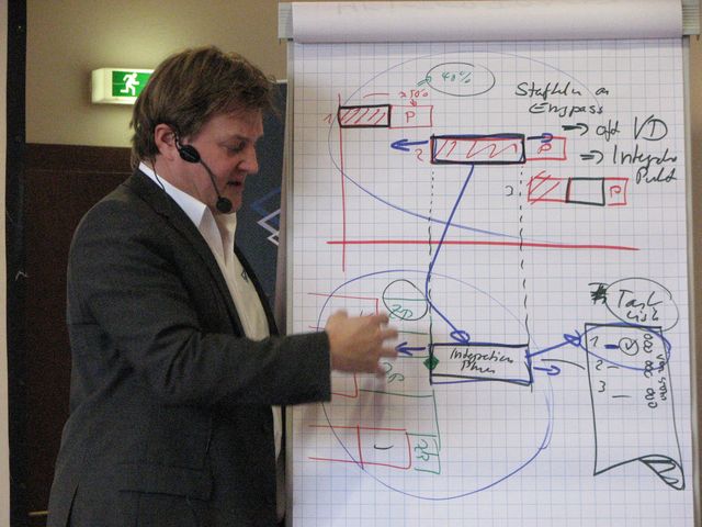 Referent am Flipchart im Workshop