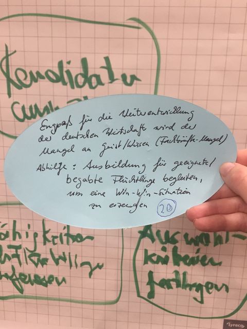 Bewertete Ideenkarte aus dem Workshop TOC für Flüchtlinge