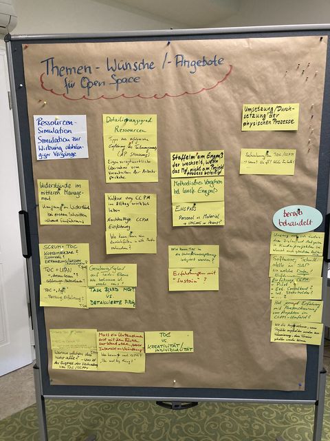 Flipchart mit gesammelten Themen für den Open Space